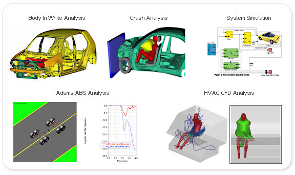 Automotive Engineering